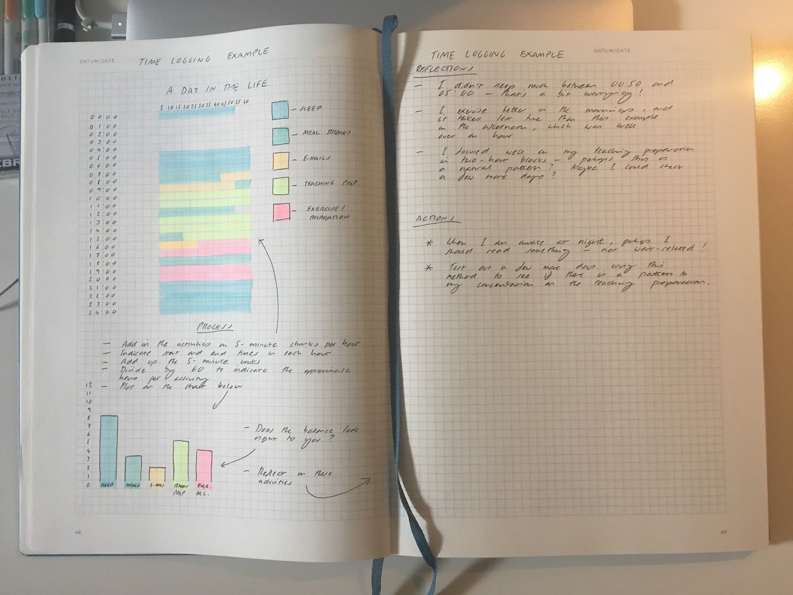 bujo_tracker